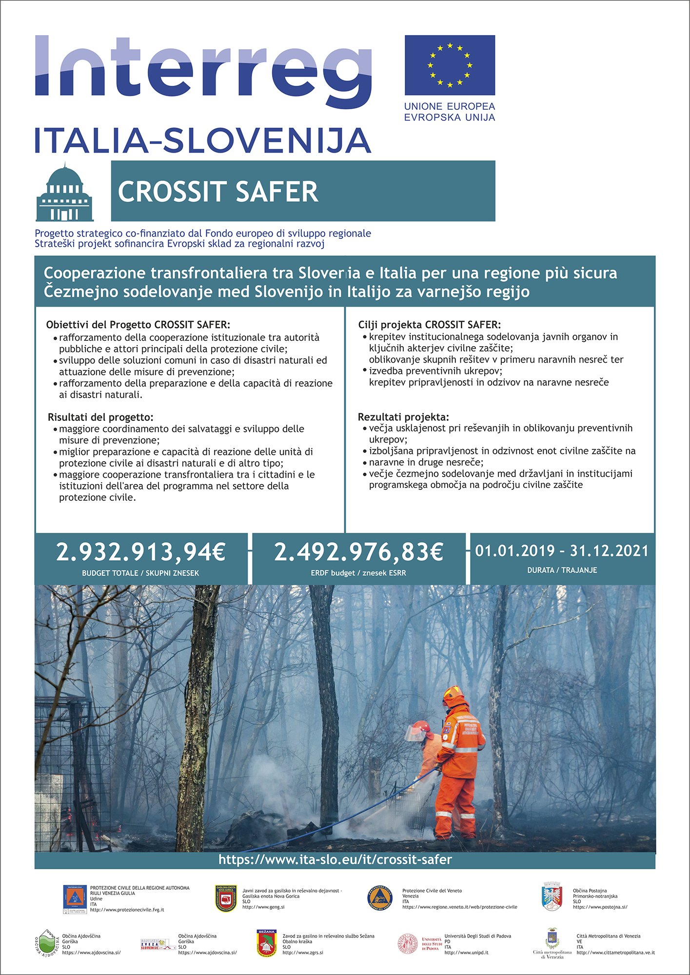 crossit safer