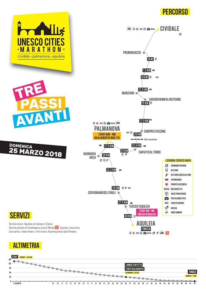 unesco cities marathon