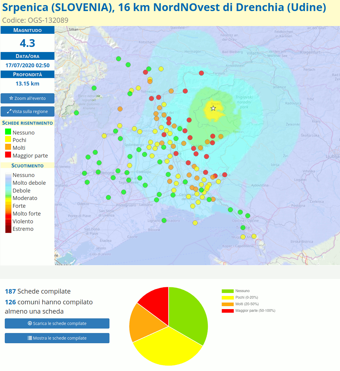 mappa schede compilate