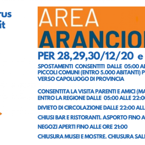 FVG ARANCIO