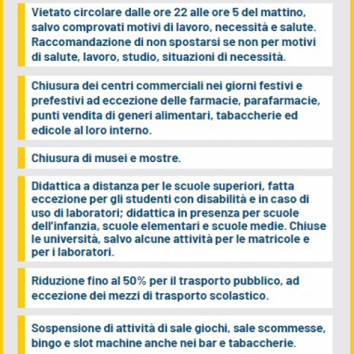 AREA GIALLA