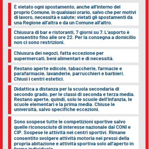 AREA ROSSA