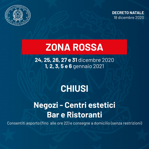 ZONA ROSSA CHIUSURE