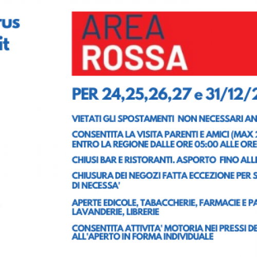 FVG ROSSO