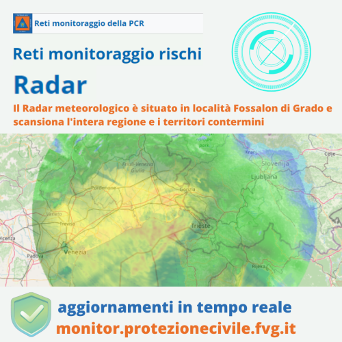 RETI MONITORAGGIO RISCHI RADAR