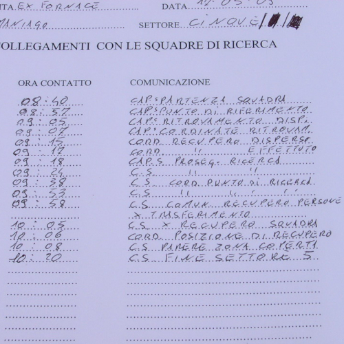 Ricerca persone del 17/05 n.14 / 39333