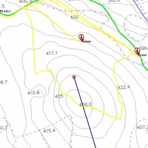 Esercitazione AIB - Trieste 12/12/2015 / 115548