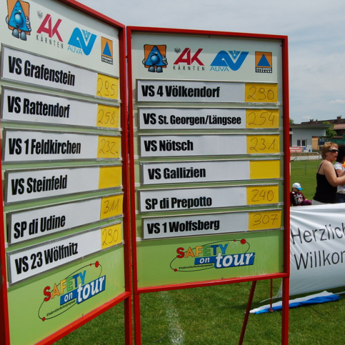 Finale Olimpiadi della Sicurezza n. 51 / 52474