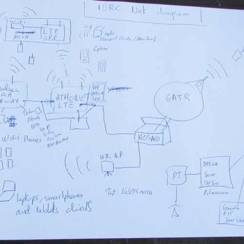 Test Venzone (19.03.14) n. 46 / 105539