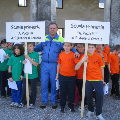 Olimpiadi della Sicurezza n. 14 / 50655