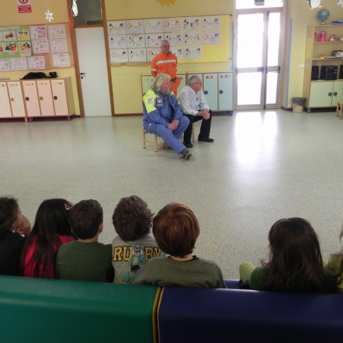 Attivit‡ con le scuole 18/03 n. 1 / 105581