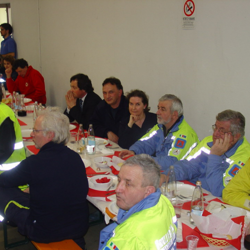 foto 01/03/08 (pranzo) n. 15 / 21134