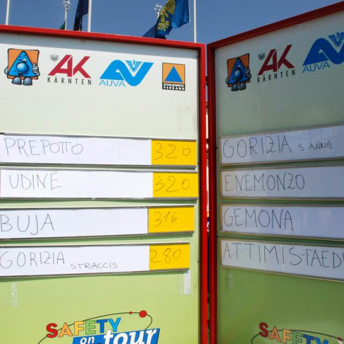 Olimpiadi della Sicurezza n. 66 / 50475